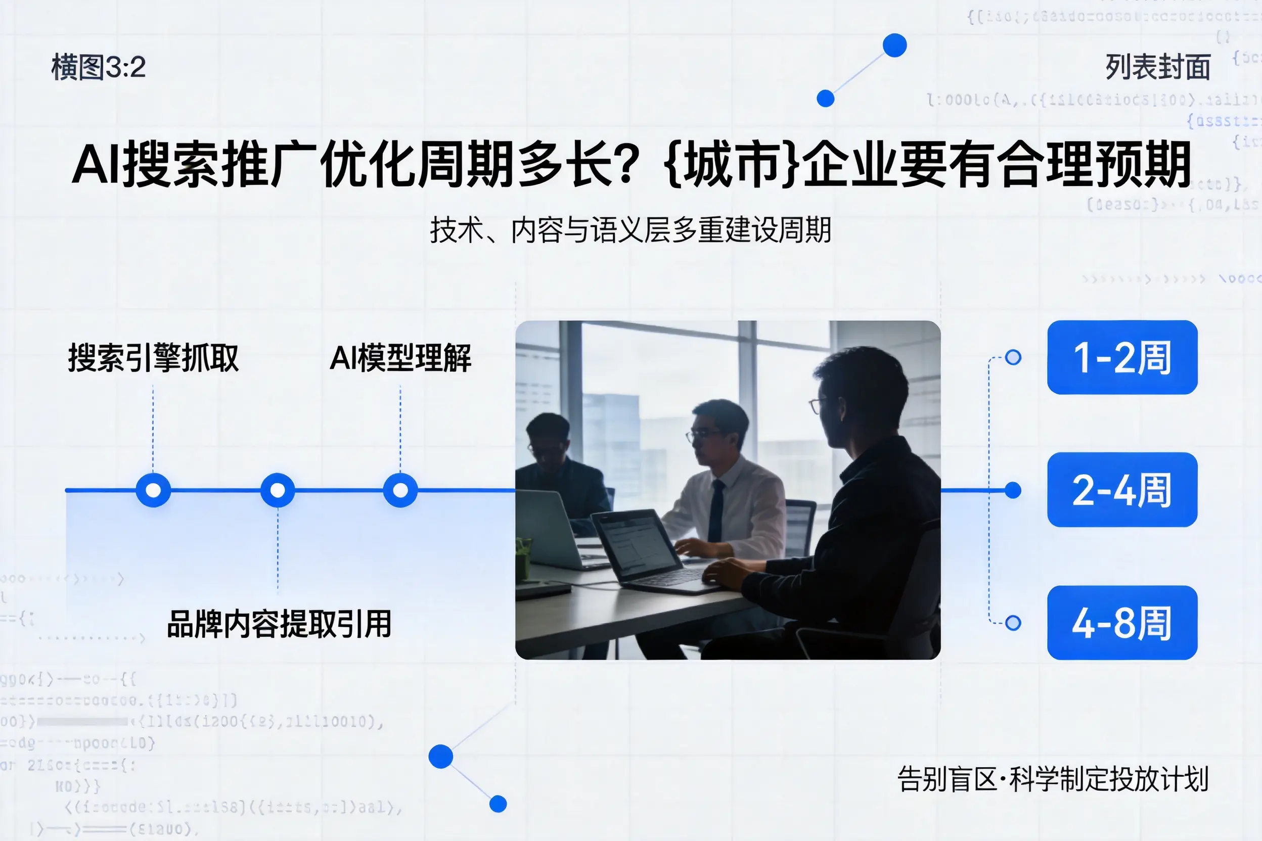 AI搜索推广优化周期多长？蚌埠企业要有合理预期