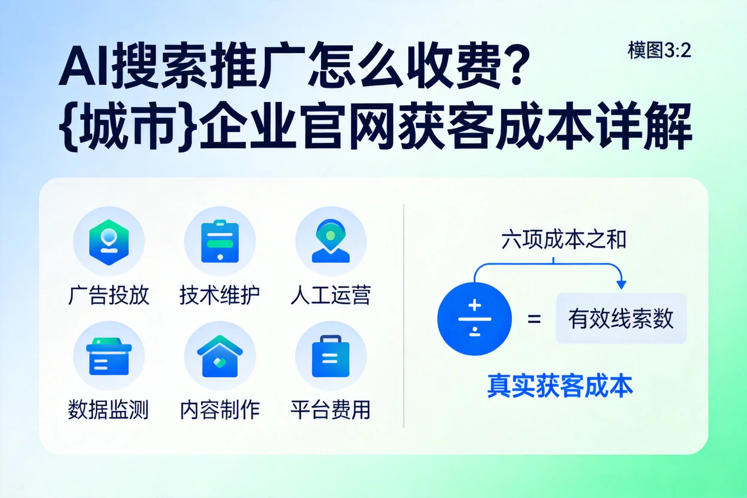 AI搜索推广怎么收费？蚌埠企业官网获客成本详解