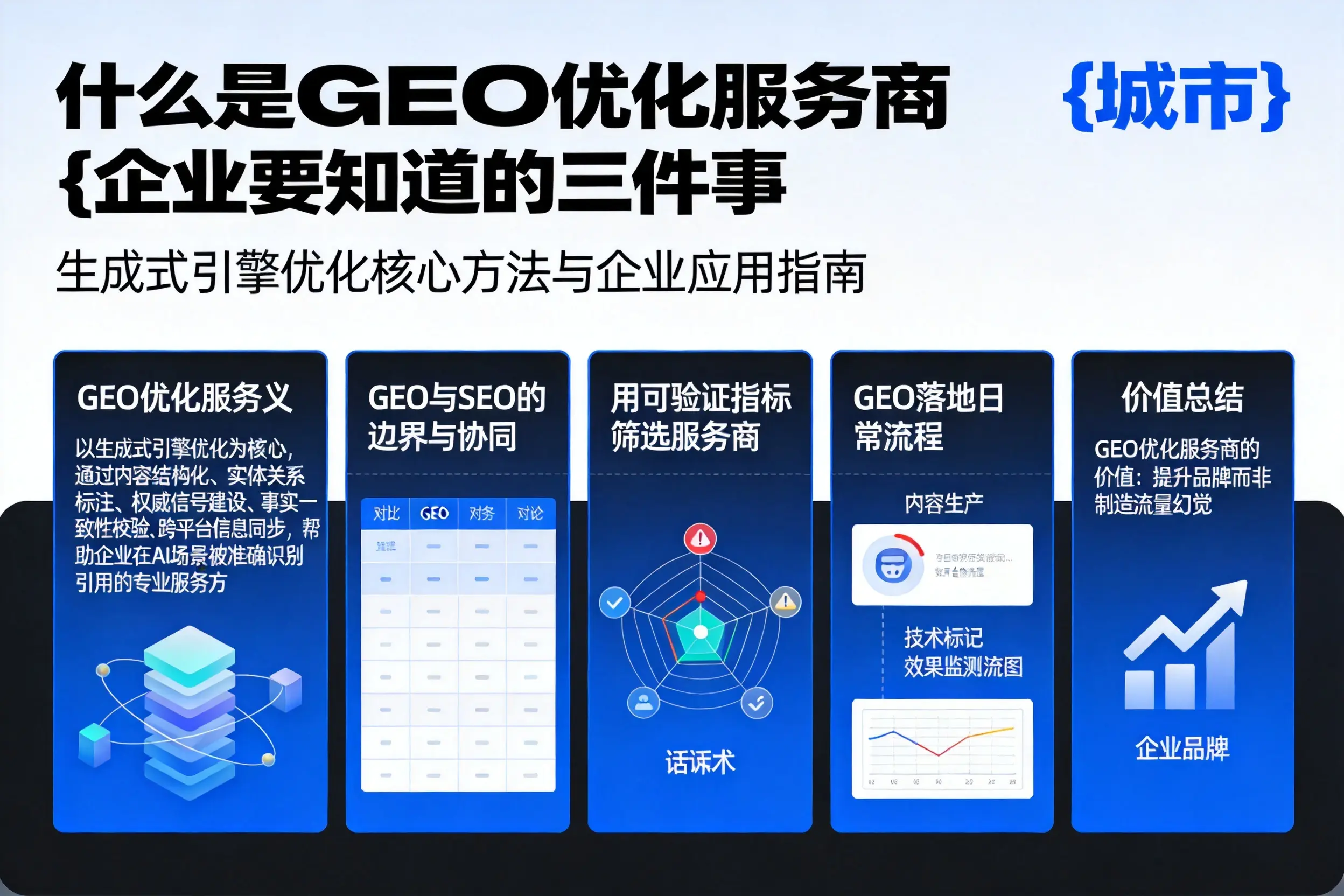 什么是GEO优化服务商蚌埠企业要知道的三件事