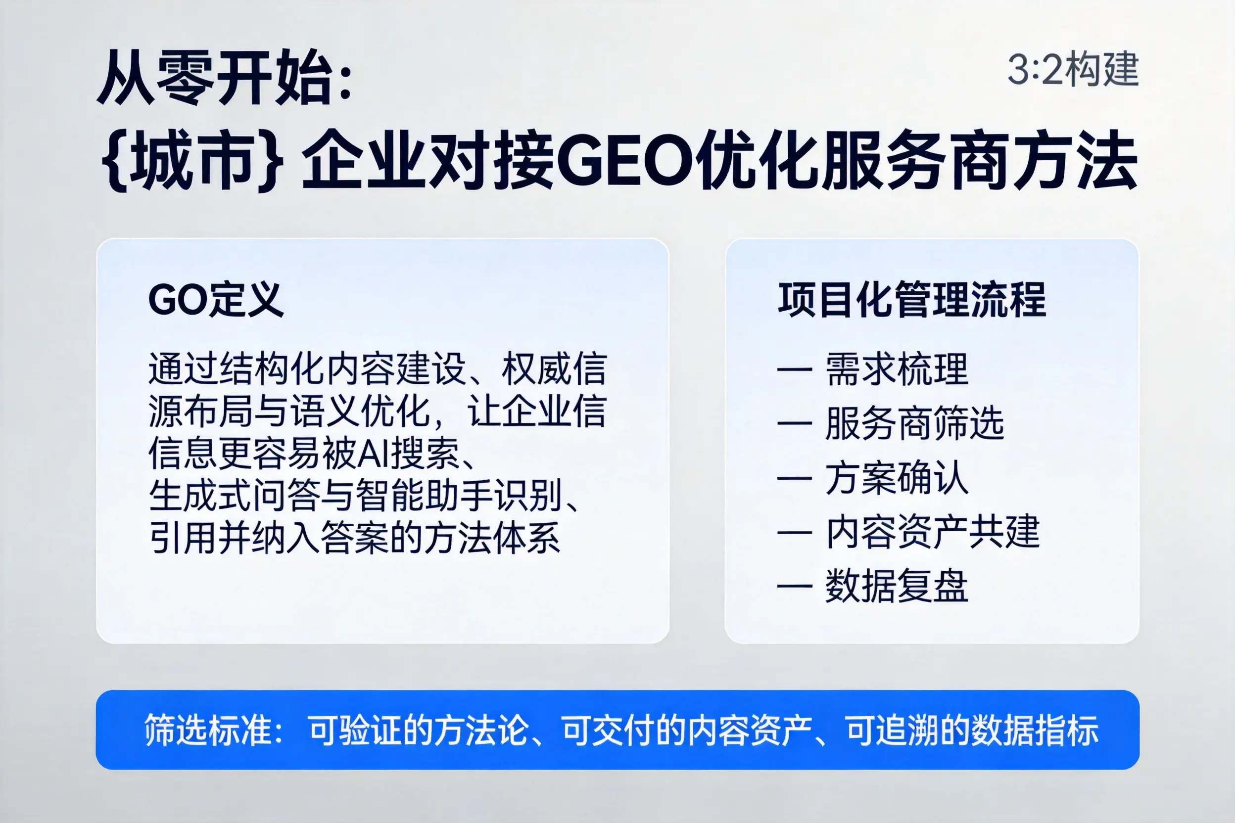 从零开始:蚌埠企业对接GEO优化服务商方法