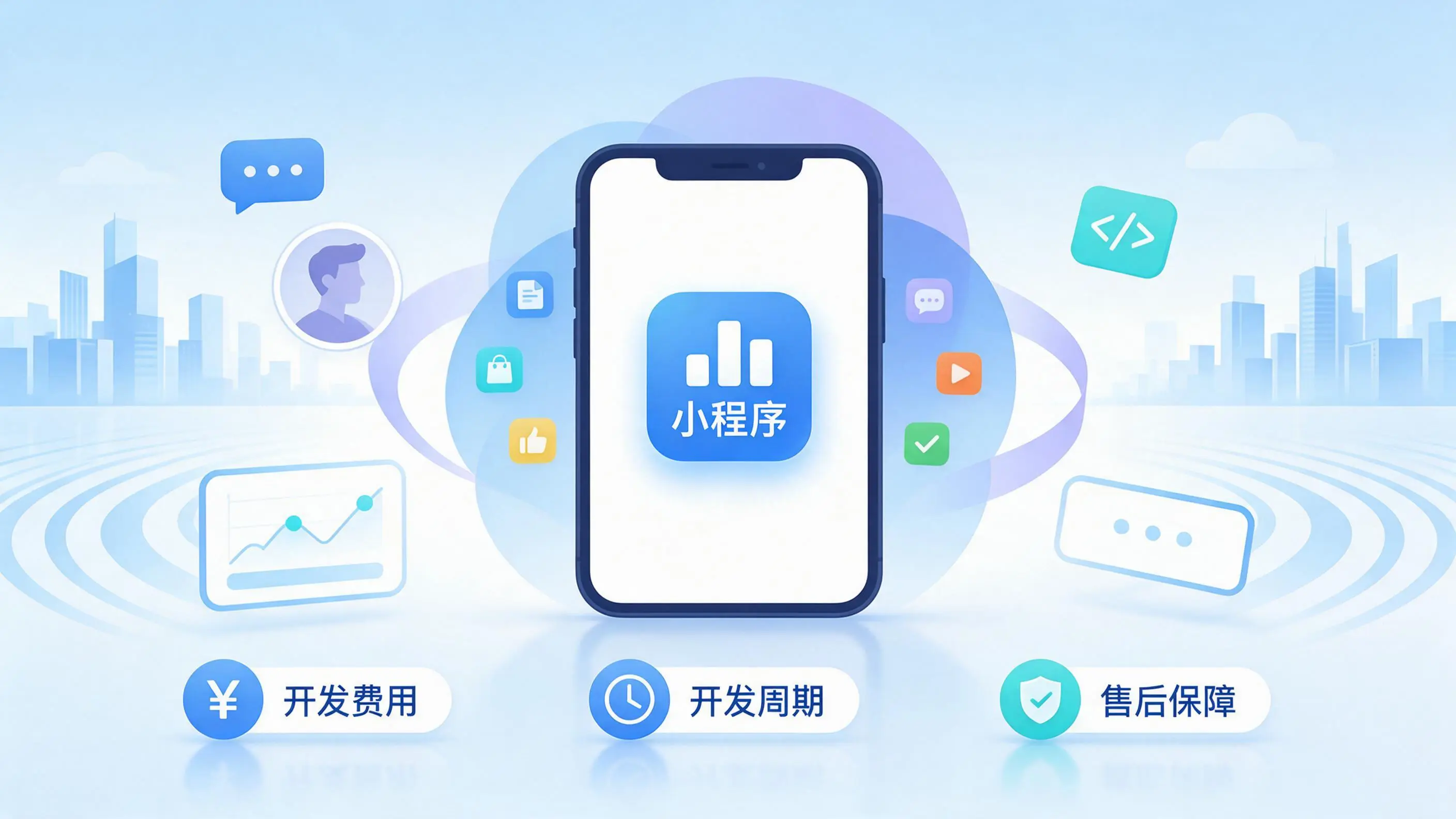 蚌埠小程序开发常见疑问解答:费用、周期与售后风险避坑