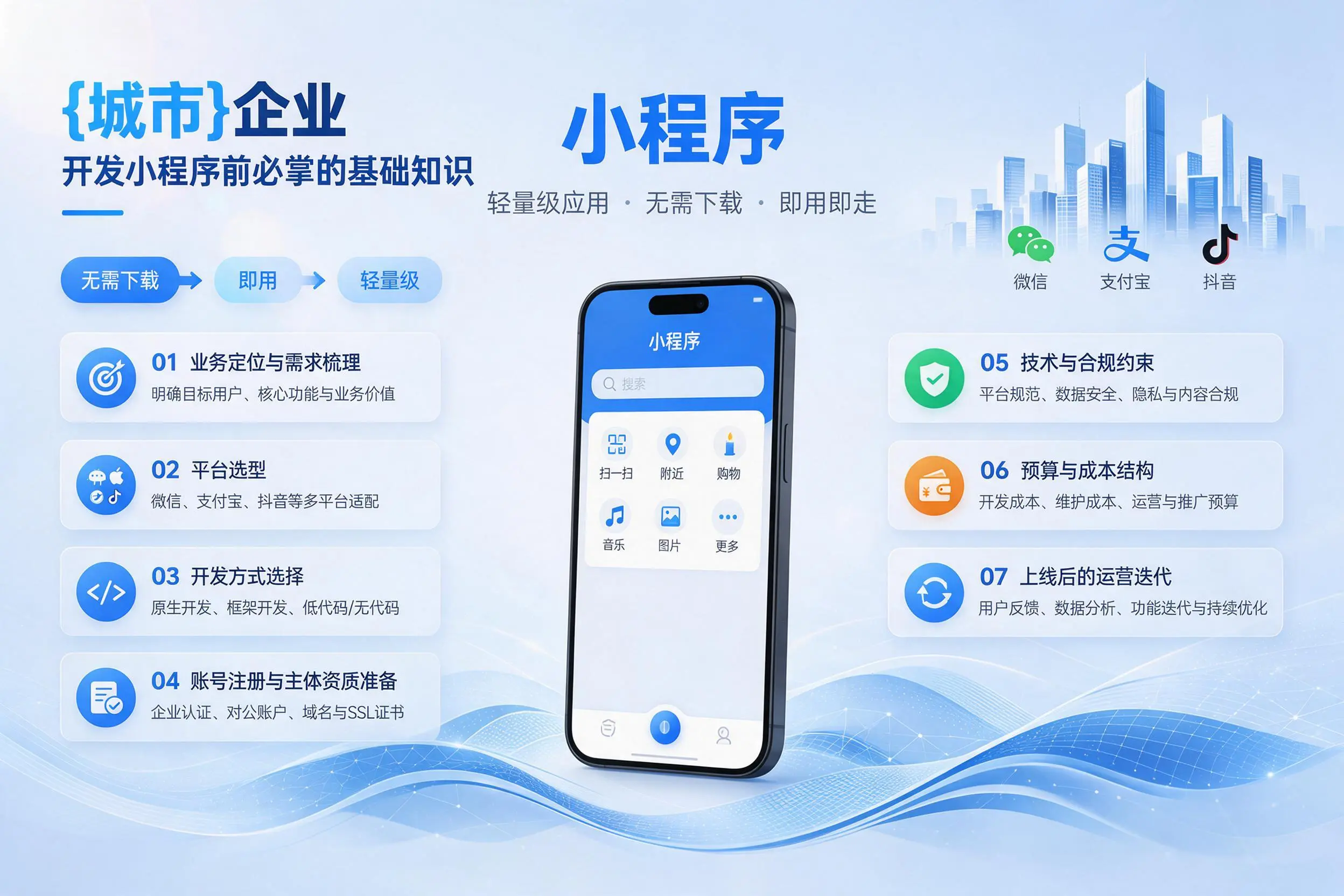 蚌埠企业开发小程序前必须掌握的基础知识有哪些
