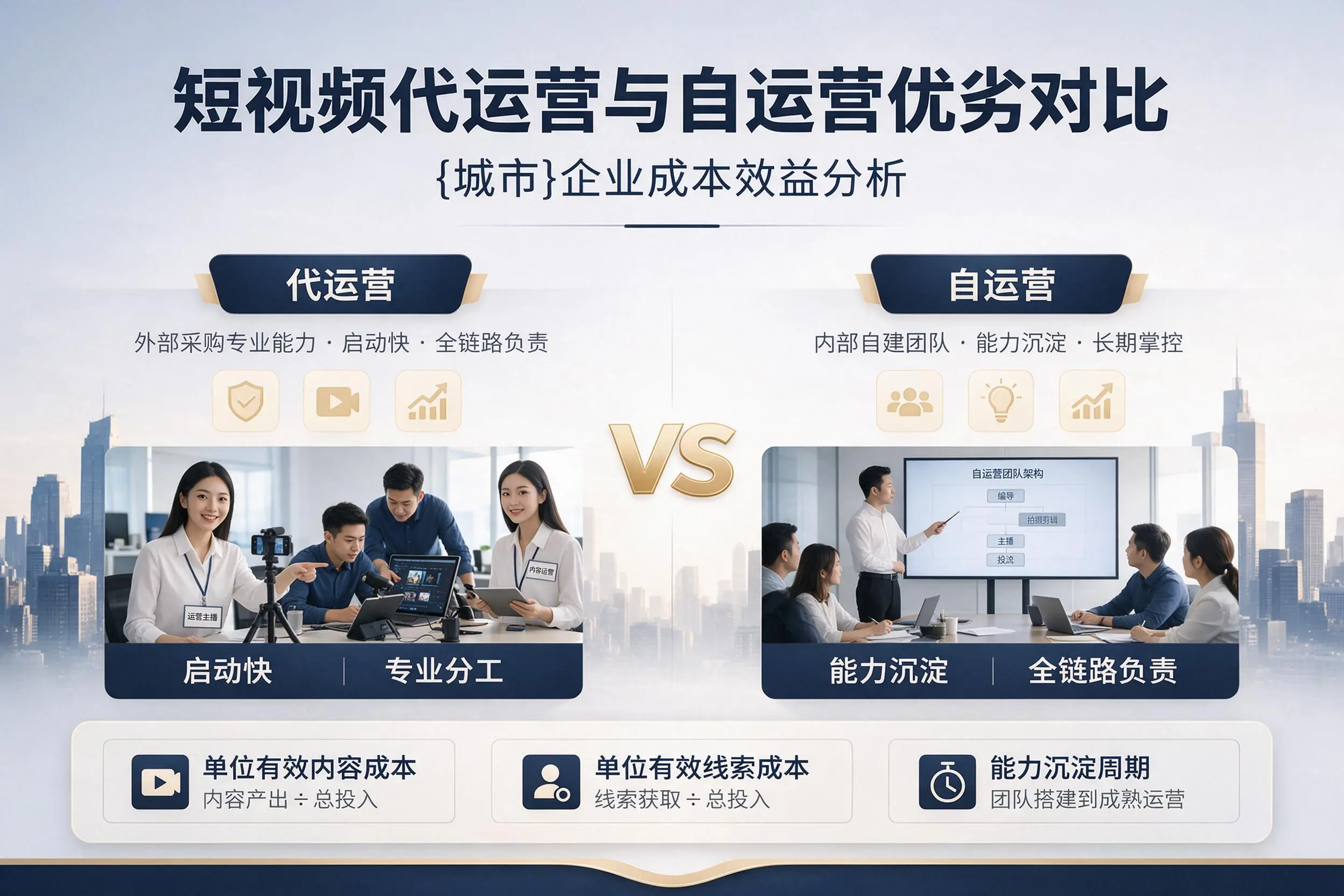 短视频代运营与自运营优劣对比：蚌埠企业成本效益分析