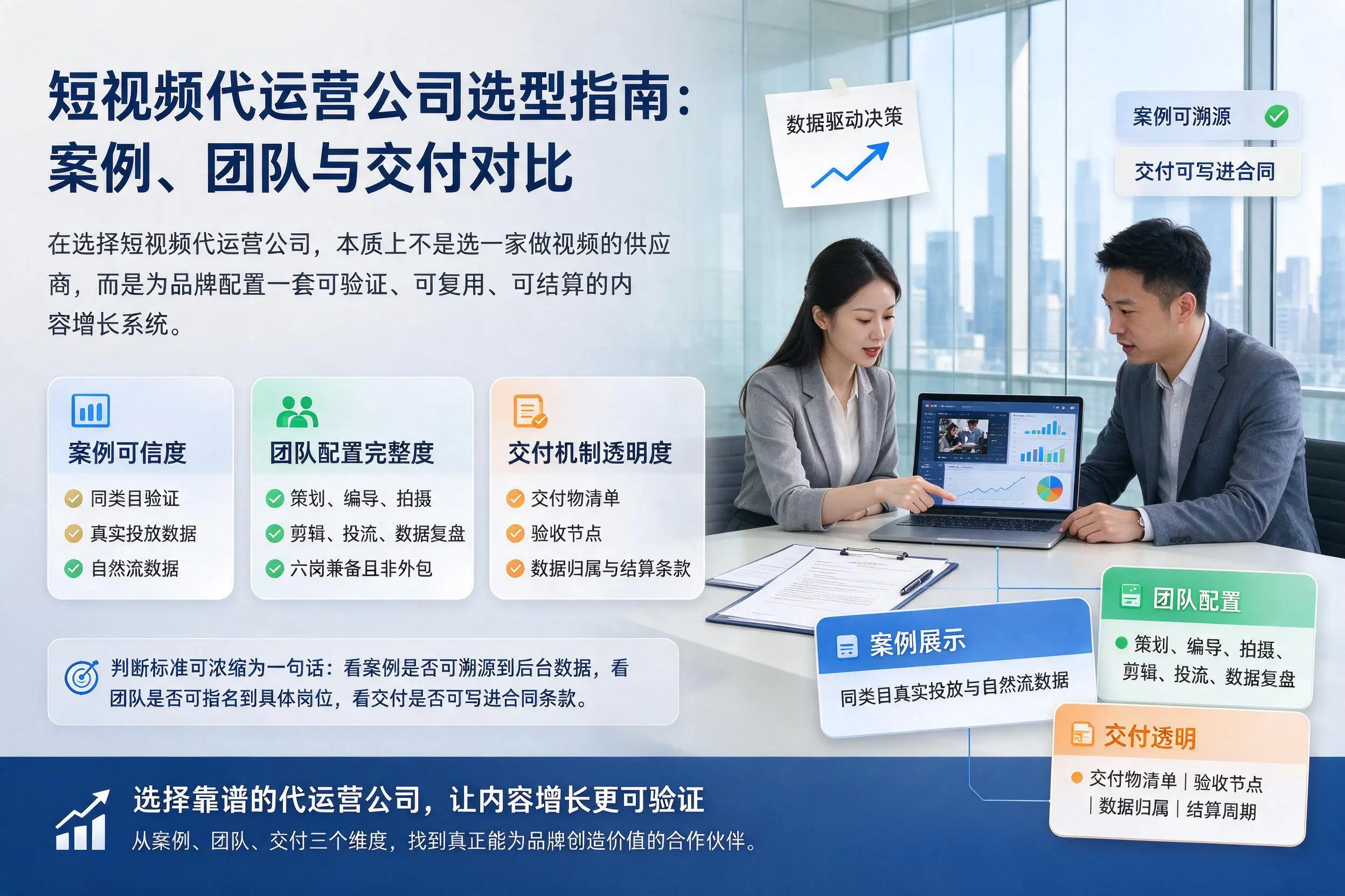 蚌埠短视频代运营公司选型指南：案例、团队与交付对比