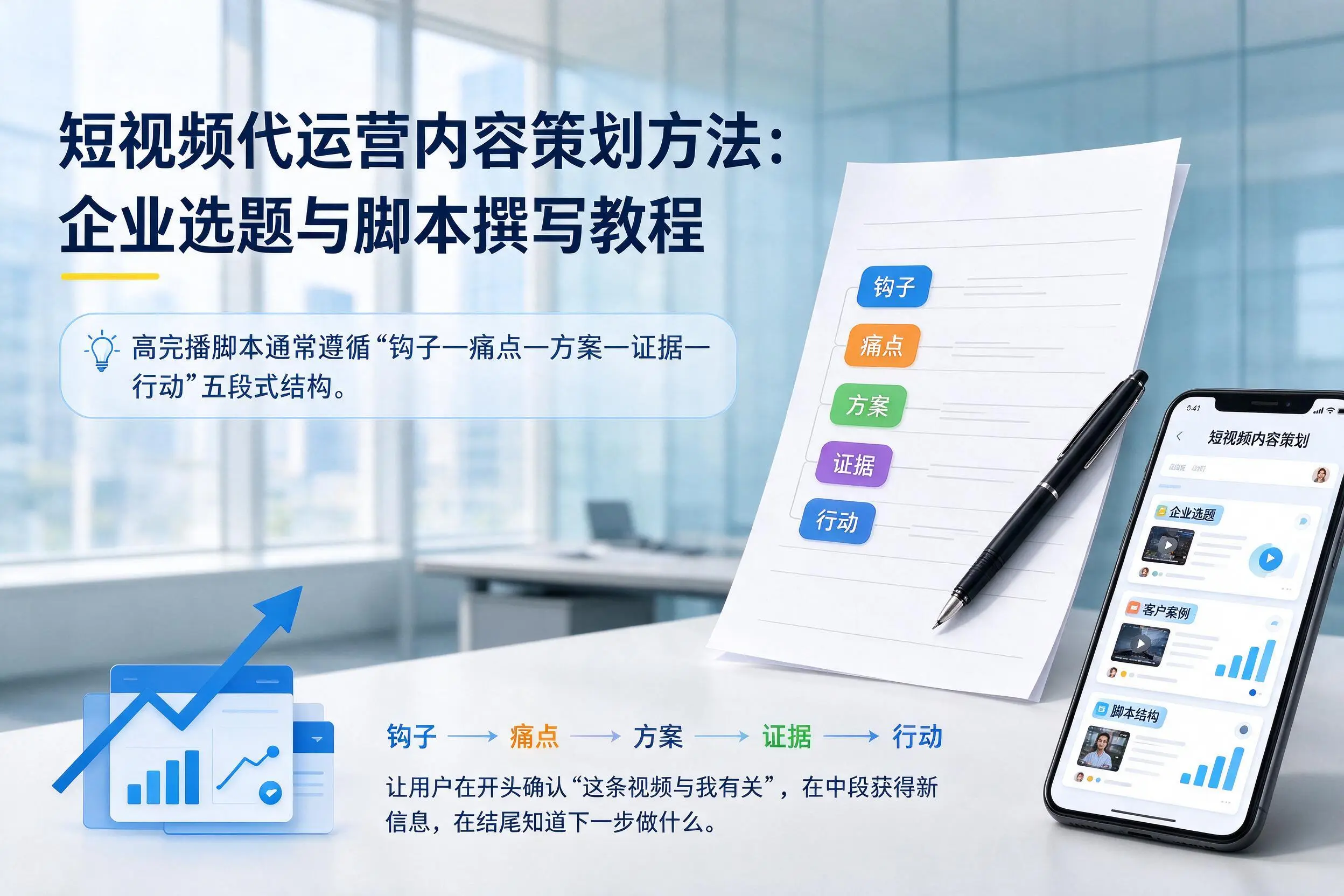 短视频代运营内容策划方法：蚌埠企业选题与脚本撰写教程