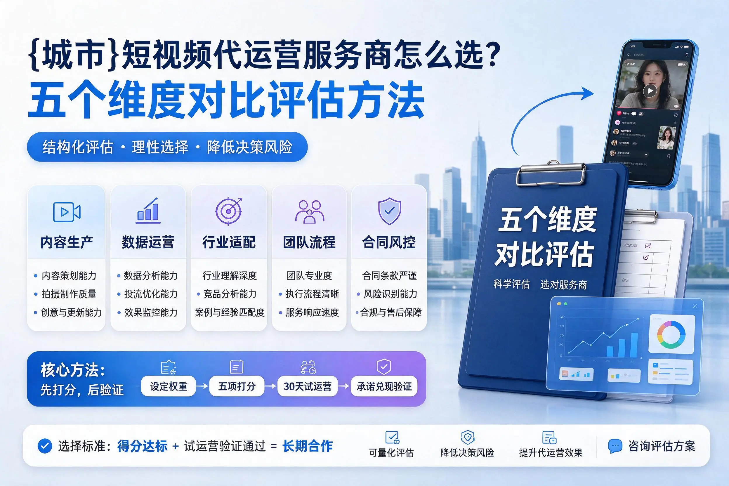 蚌埠短视频代运营服务商怎么选？五个维度对比评估方法
