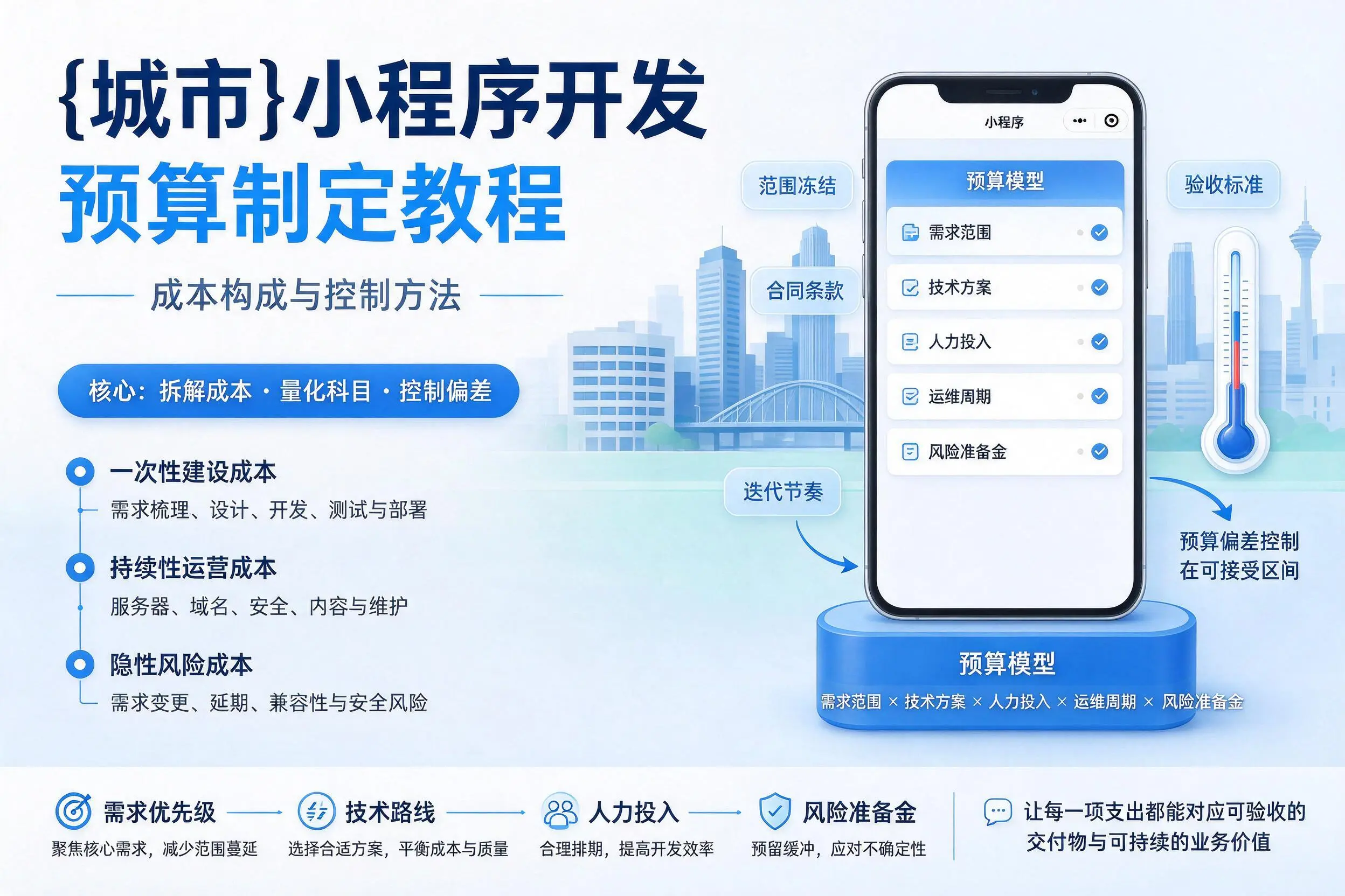 蚌埠小程序开发预算制定教程：成本构成与控制方法
