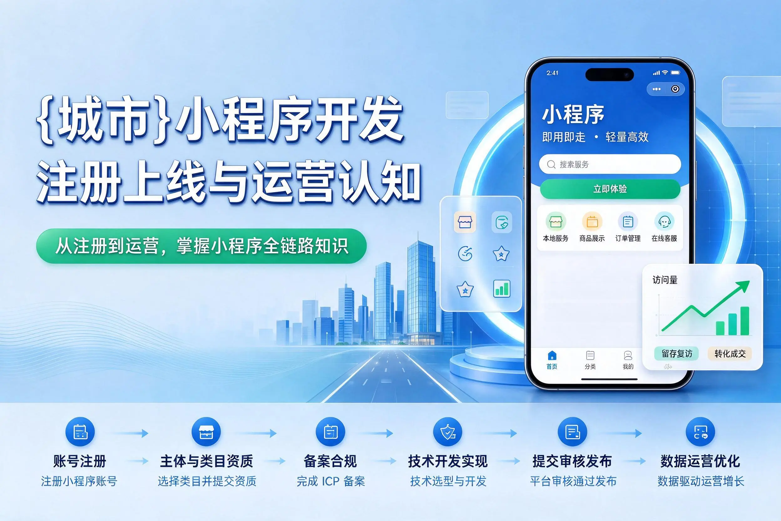 蚌埠小程序开发基础知识科普:注册上线与运营认知