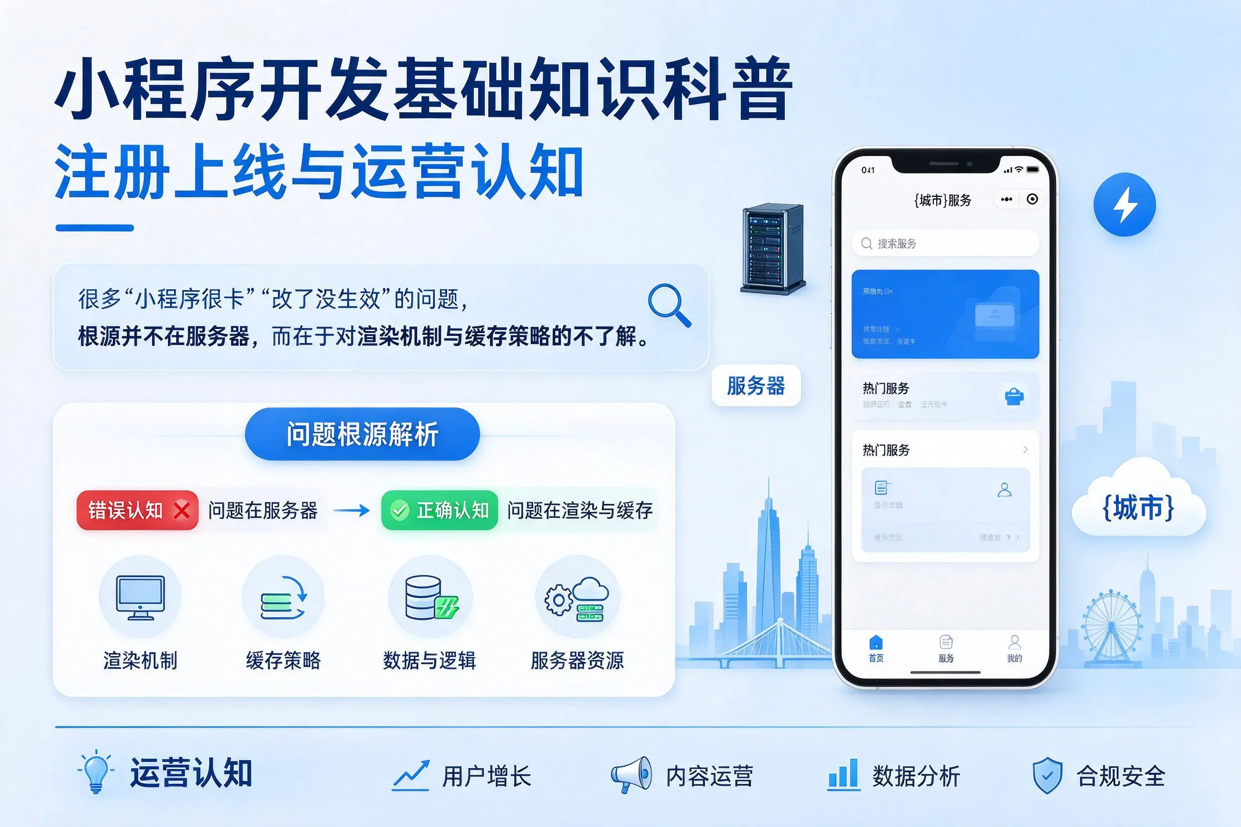 蚌埠小程序开发基础知识科普:注册上线与运营认知