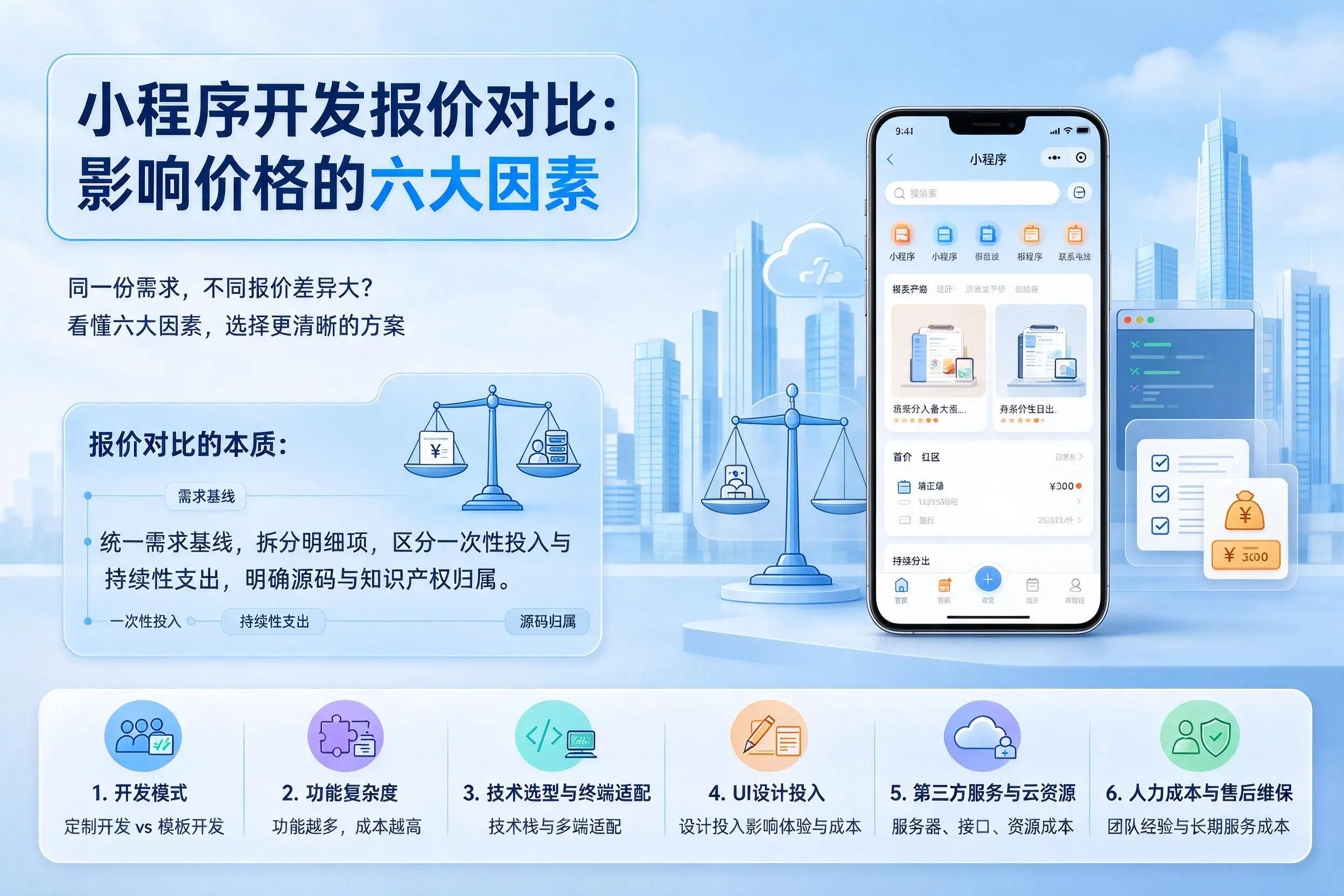 蚌埠小程序开发报价对比：影响价格的六大因素