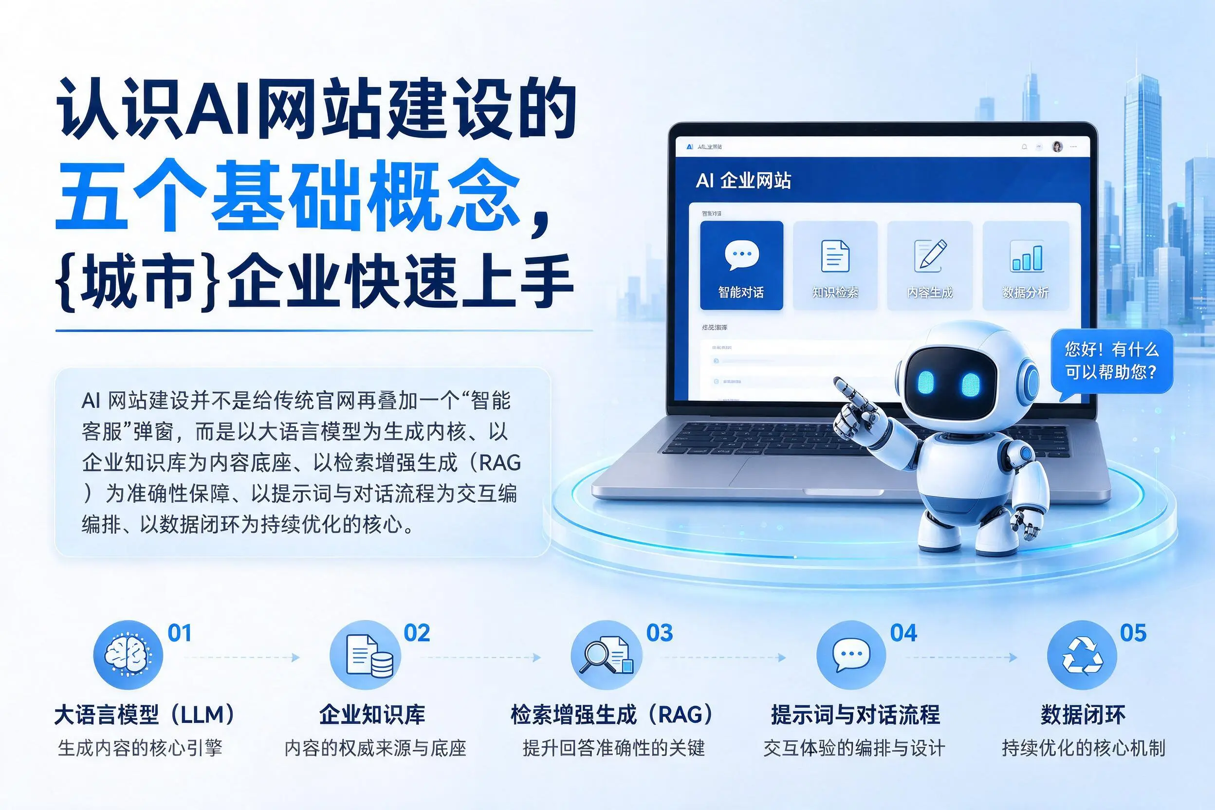 认识AI网站建设的五个基础概念，蚌埠企业快速上手