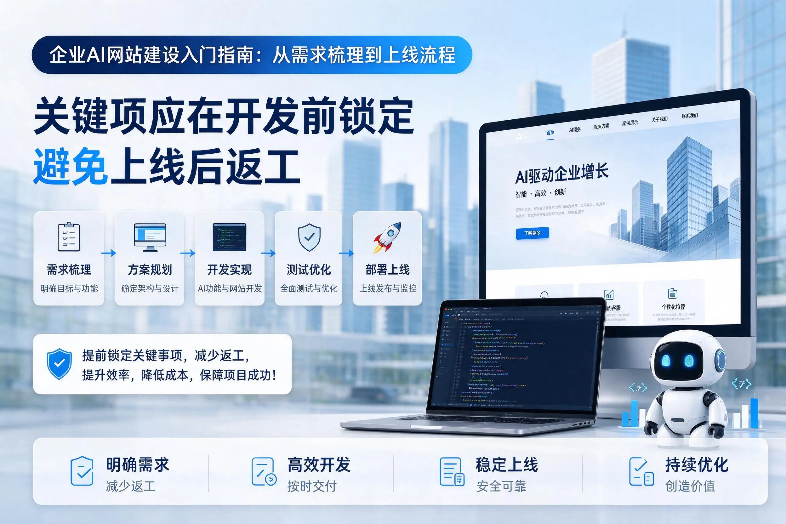 蚌埠企业AI网站建设入门指南：从需求梳理到上线流程