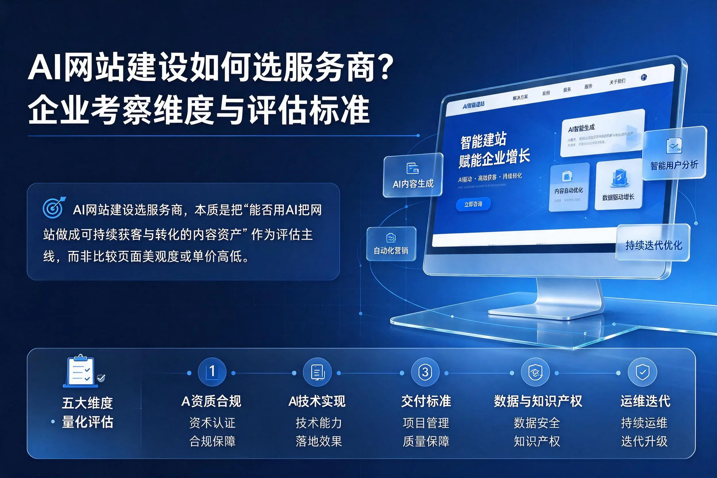 AI网站建设如何选服务商?蚌埠企业考察维度与评估标准