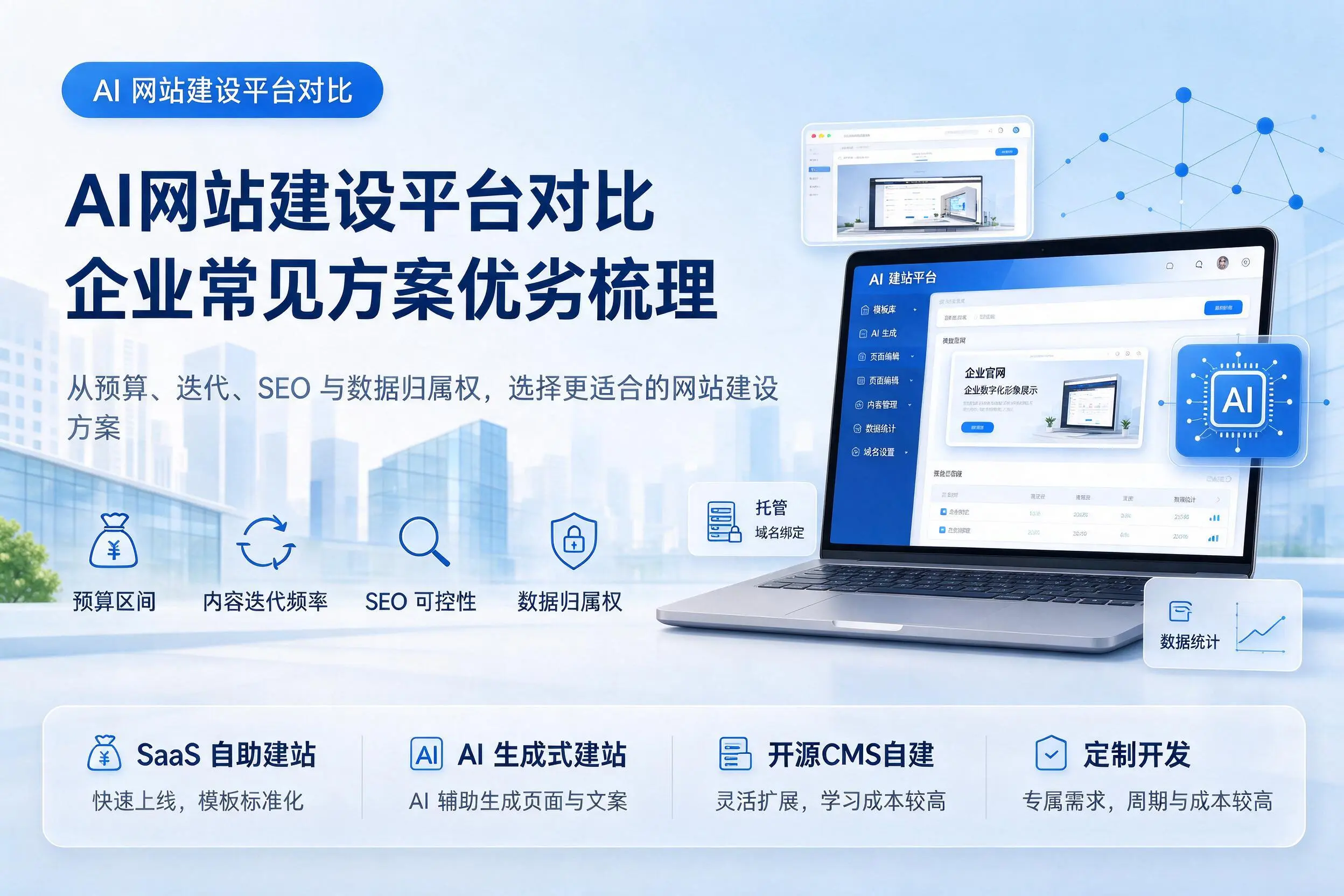 AI网站建设平台对比，蚌埠企业常见方案优劣梳理