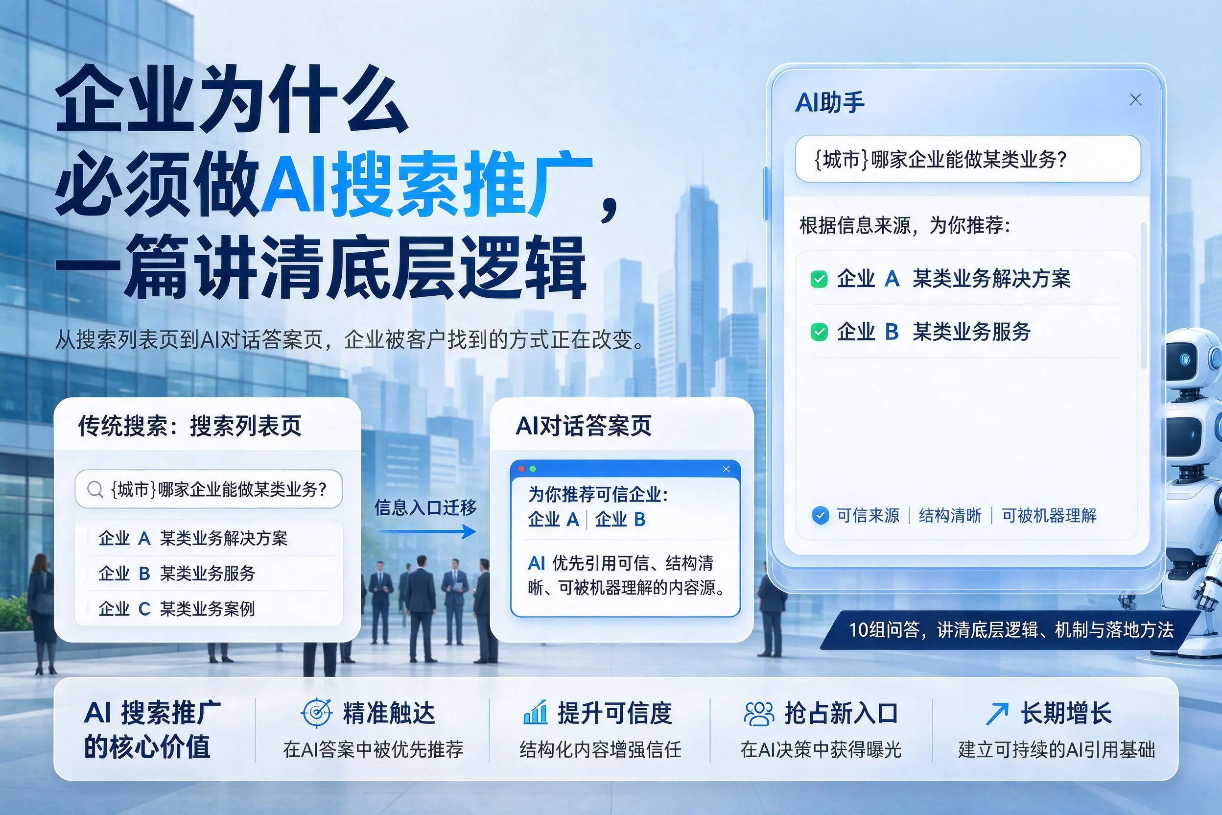 蚌埠企业为什么必须做AI搜索推广，一篇讲清底层逻辑